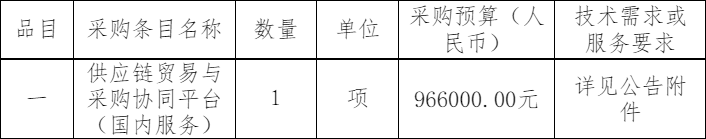 1648537117126164.png 1648537088(1).png